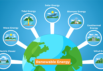Emerging Sustainable Tech Innovations Shaping a More Environmentally Friendly Future